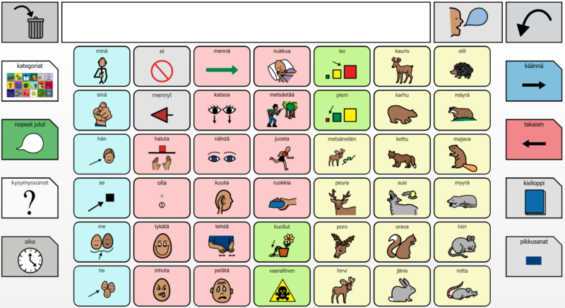 Jätti-AACi-kommunikointitaulusto - Image 2