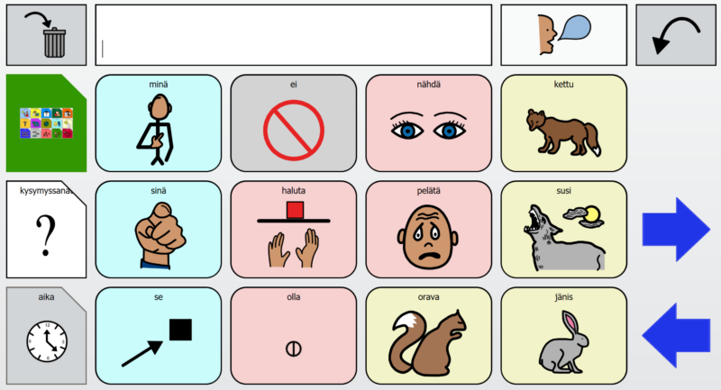 Mini-AACi-kommunikointitaulusto - Image 2